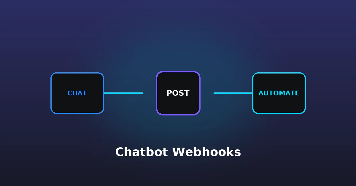 chatbot webhook flow diagram