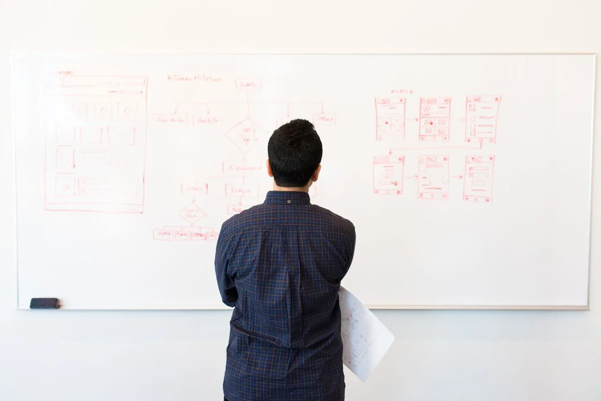 Planning a free chatbot for WordPress flow